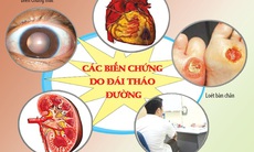 10 cách phòng biến chứng đái tháo đường