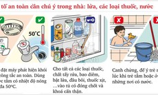 "Điểm danh" những nguy hiểm ngay trong nhà đối với trẻ