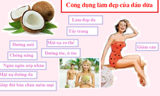 Dầu dừa với sức khỏe& làm đẹp