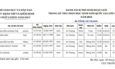 Thi học sinh giỏi quốc gia: Nam Định dẫn đầu cả nước về tỷ lệ học sinh đạt giải