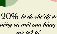 Giải mã thủ phạm làm đôi môi thâm và khô