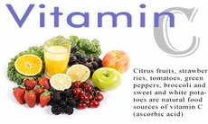 Vitamin C có lợi cho da như thế nào