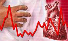 Các thuốc điều trị suy tim ở người luống tuổi