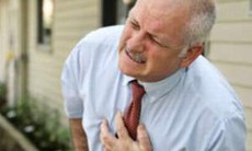 Các dấu hiệu cảnh báo biến cố tim mạch 
