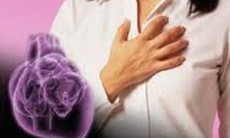 Bệnh tim và chứng hồi hộp