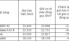 Chưa điều chỉnh giá xăng dầu