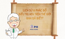 Lịch sử & phác đồ điều trị hen phế quản trên thế giới, bạn đã biết?