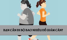Mách bạn cách giảm cân nhanh mà không cần ăn kiêng