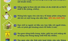 Infographic COVID-19 Người được cách ly y tế tập trung cần biết