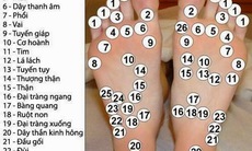 Ngâm chân hỗ trợ điều trị đột quỵ não