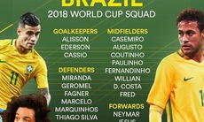 World Cup 2018: Brazil vẫn là số 1?
