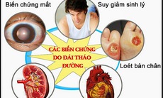 Cảnh giác biến chứng của đái tháo đường týp 1