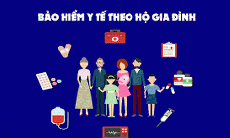 Mức đóng BHYT theo hộ gia đình năm 2019