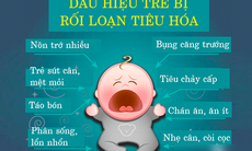 Các rối loạn tiêu hóa thường gặp ở trẻ và cách xử trí