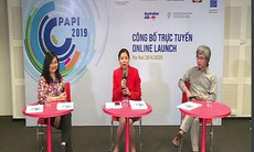 PAPI 2019: Không có BHXH - nhân tố dẫn tới sự gia tăng quan ngại về đói nghèo