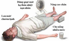 Dự phòng và xử trí say nắng, say nóng