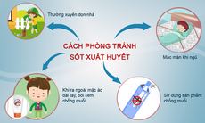 Những quan niệm sai lầm về sốt xuất huyết