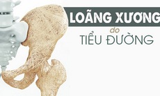 Bệnh đái tháo đường gia tăng nguy cơ gãy xương