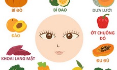 Giữ đôi mắt sáng khỏe