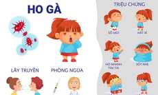 Cần chú ý phòng bệnh ho gà cho trẻ