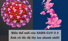 Biến thể SARS-CoV-2: Có đề kháng với các vắc-xin hiện nay không?