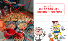 Cách xử trí ngộ độc thực phẩm