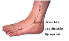 Xoa bóp bàn chân chữa nhiều bệnh hiệu quả