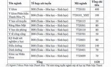 Tuyển sinh Đại học Y Hà Nội: Lượng hồ sơ đăng ký tăng, tỷ lệ chọi 1/16