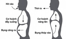 Tập luyện nâng cao sức khỏe hệ hô hấp trong mùa dịch COVID-19