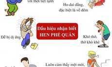   Khi nào nghĩ đến bệnh hen?   