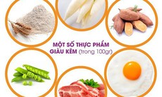 Thiếu kẽm nguy hiểm thế nào đến sự phát triển của trẻ?