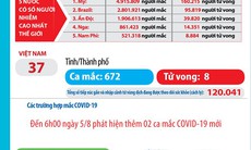 Bản tin dịch COVID-19 trong 24h: Tiếp tục “tăng quân” vào vùng dịch, đẩy nhanh tiến độ truy tìm các trường hợp lây nhiễm trong cộng đồng