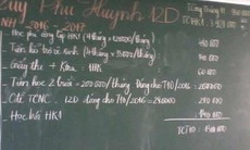 Các khoản thu tự nguyện Ban đại diện CMHS đầu năm: Công khai nhưng phải tự giác