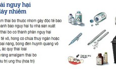 Chất thải bệnh viện - Có đáng sợ?