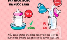 Hầu hết cha mẹ mắc sai lầm này khi pha sữa cho con mà không biết