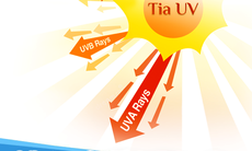 Nắng nóng cực điểm, bác sĩ chỉ cách tránh tia UV có thể gây ung thư da