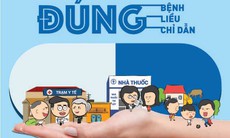 Gia tăng các chủng vi khuẩn kháng kháng sinh, đe dọa tính mạng bệnh nhân