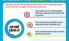 Thứ trưởng Bộ Y tế: 4 vòng cách ly phát huy hiệu quả, tránh để dịch lan rộng