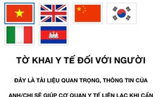 Khai báo y tế điện tử bắt buộc với tất cả hành khách nhập cảnh Việt Nam