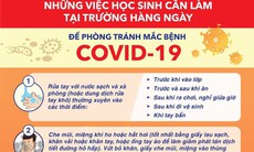 Học sinh làm gì để tránh mắc COVID-19 tại nhà, ký túc xá và trường học?