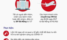 Bộ Y tế khẩn tìm người trên chuyến bay VN166 từ Đà Nẵng về Hà Nội