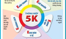 Bộ Y tế: Thông điệp 5K - "Lá chắn thép" trong phòng chống đại dịch COVID-19