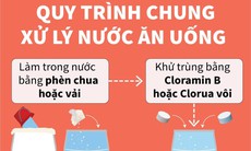 [Graphic] Hướng dẫn xử lý nước và vệ sinh môi trường trong mùa bão lụt