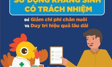 Việt Nam đẩy mạnh hoạt động phòng chống kháng kháng sinh