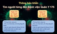 TP.HCM tìm người đến BV Quân Y 175 liên quan ca mắc COVID-19