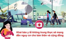 TP.HCM: Nhiều lĩnh vực thiết yếu được hoạt động trở lại từ 1/3