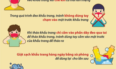 Các biện pháp phòng và chống dịch COVID-19