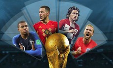NATO vui mừng vì sẽ vô địch FIFA World Cup 2018