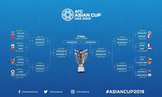 Hơn chỉ số thẻ vàng, tuyển Việt Nam thẳng tiến vào vòng 1/8 Asian cup 2019