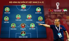 Việt Nam vs UAE trước giờ G: “Muốn chiến thắng, phải nỗ lực hết mình”